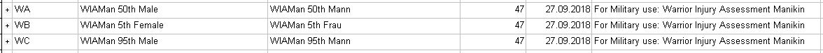 Codes_WA,WB,WC.png