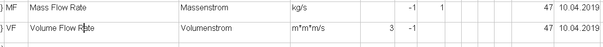 Mass_Volume_Flow Rate.png