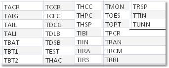Codes with T.png