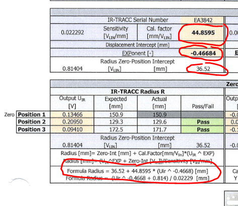 IRTRACC Radius Cal Formula with coeffs.png