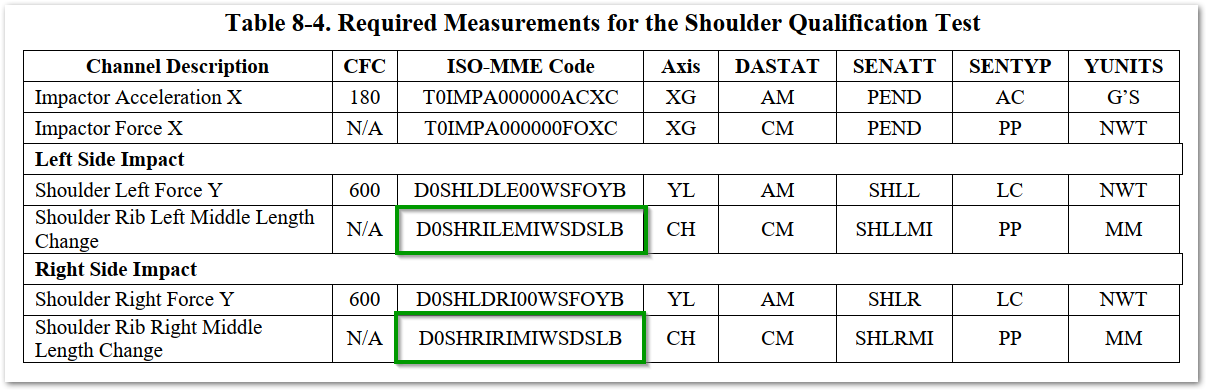 2024-03-26 15_00_33-NHTSA-2019-0108-0006_attachment_1 - PDF-XChange Editor.png