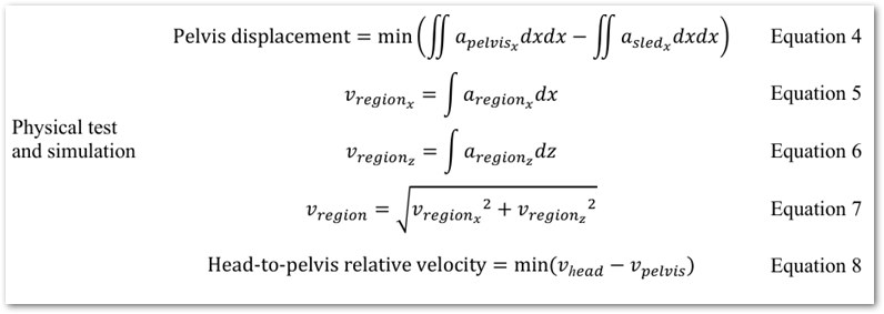 IIHS Whiplash Codes_Formulas.png