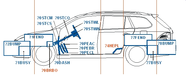 Vehicle Side 3