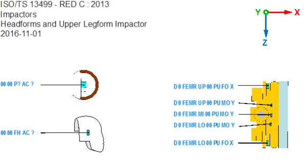 updated part of the Impactor figure